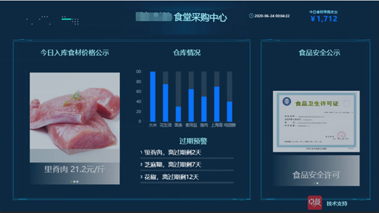 校企智慧食堂預(yù)定餐系統(tǒng)丨輕松預(yù)定，健康餐飲